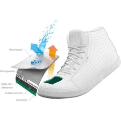 Scarpa Mojito City Mid Wool GTX Shoe -Scarpa iview 3004270 001 pic8