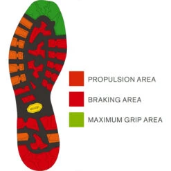 Scarpa Phantom Tech Boots -Scarpa iview 3006954 001 pic11