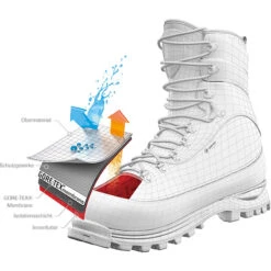 Scarpa Men's Mont Blanc Pro Gore-Tex® Boot -Scarpa iview 3006956 001 pic8