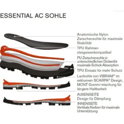 Scarpa Women's Mont Blanc Pro Gore-Tex® Boot -Scarpa iview 3006957 001 pic6