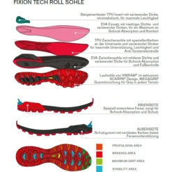 Scarpa Ribelle S Boot -Scarpa iview 3007514 001 pic9