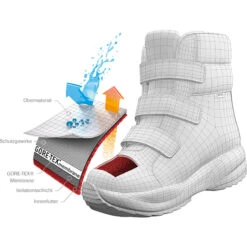 Scarpa Kids Mescalito Mid GTX Shoes -Scarpa iview 3008356 001 pic7