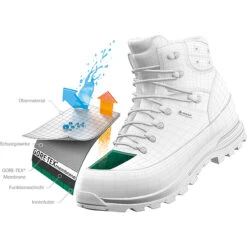 Scarpa Men's Cyclone S GTX Shoes -Scarpa iview 3008958 001 pic10