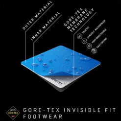 Scarpa Men's Rapid GTX -Scarpa iview 3009698 001 pic11