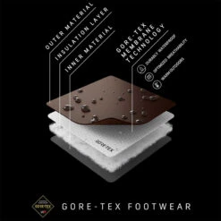 Scarpa Rush Polar GTX Boots -Scarpa iview 3011071 001 pic10